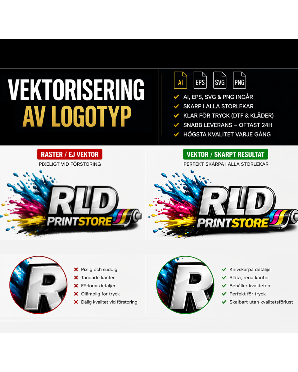 Vektorisering av logotyp – Klar för tryck (DTF, kläder & profil)