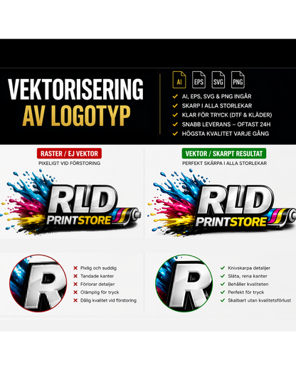 Vektorisering av logotyp – Klar för tryck (DTF, kläder & profil)